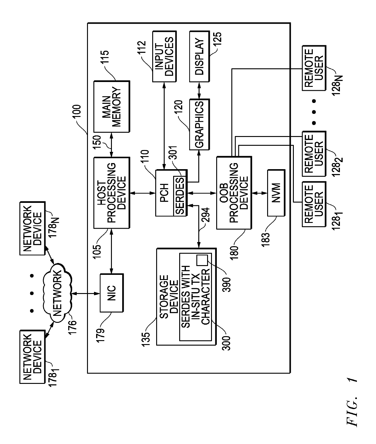 Systems and methods of in-situ digital eye characterization for serial data transmitter circuitry