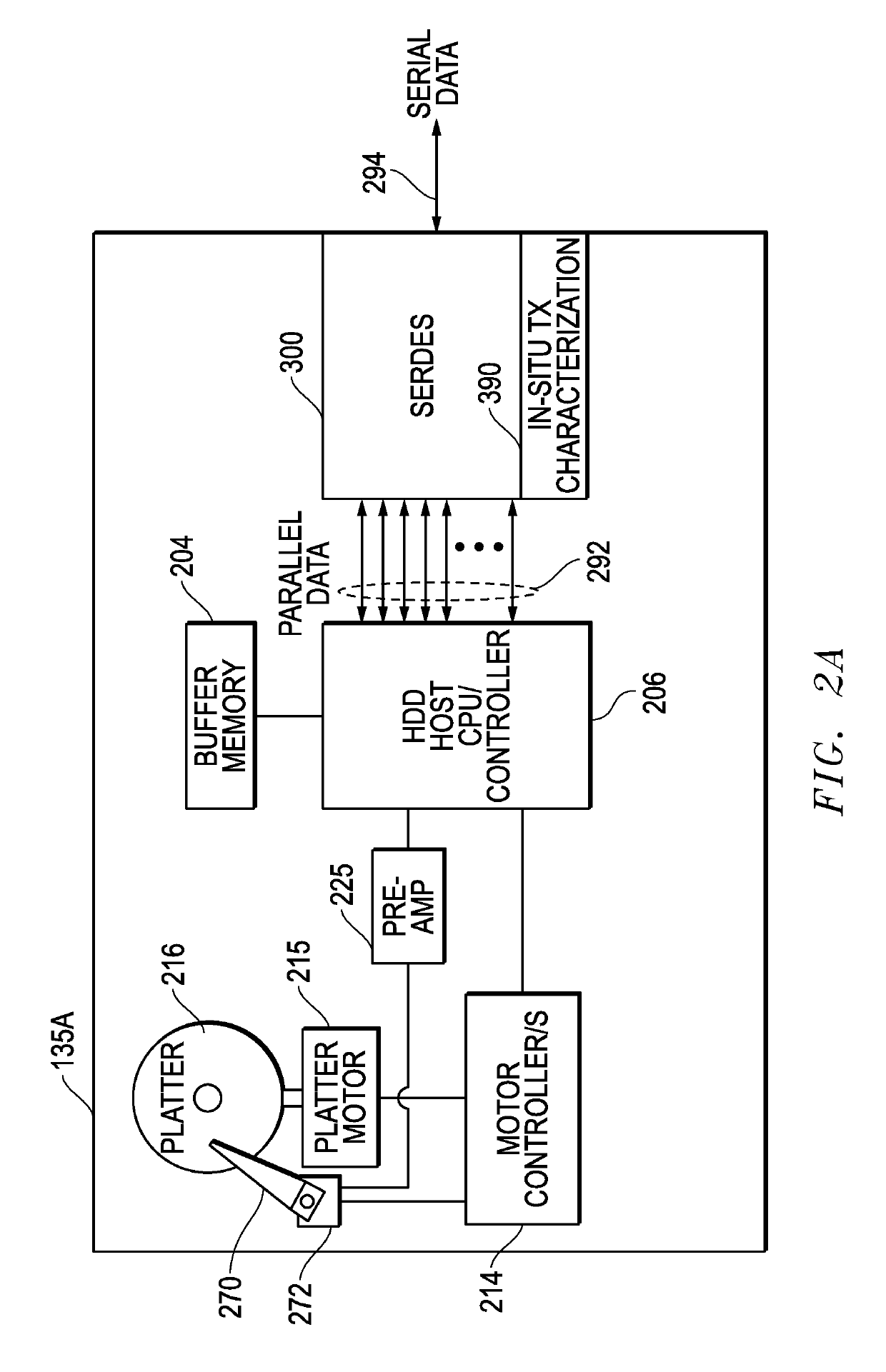 Systems and methods of in-situ digital eye characterization for serial data transmitter circuitry