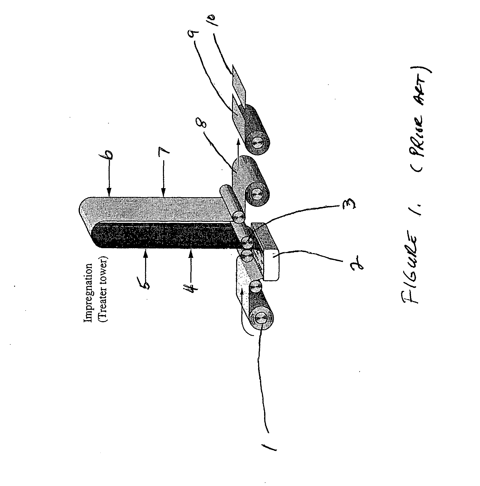 Method for making a prepreg