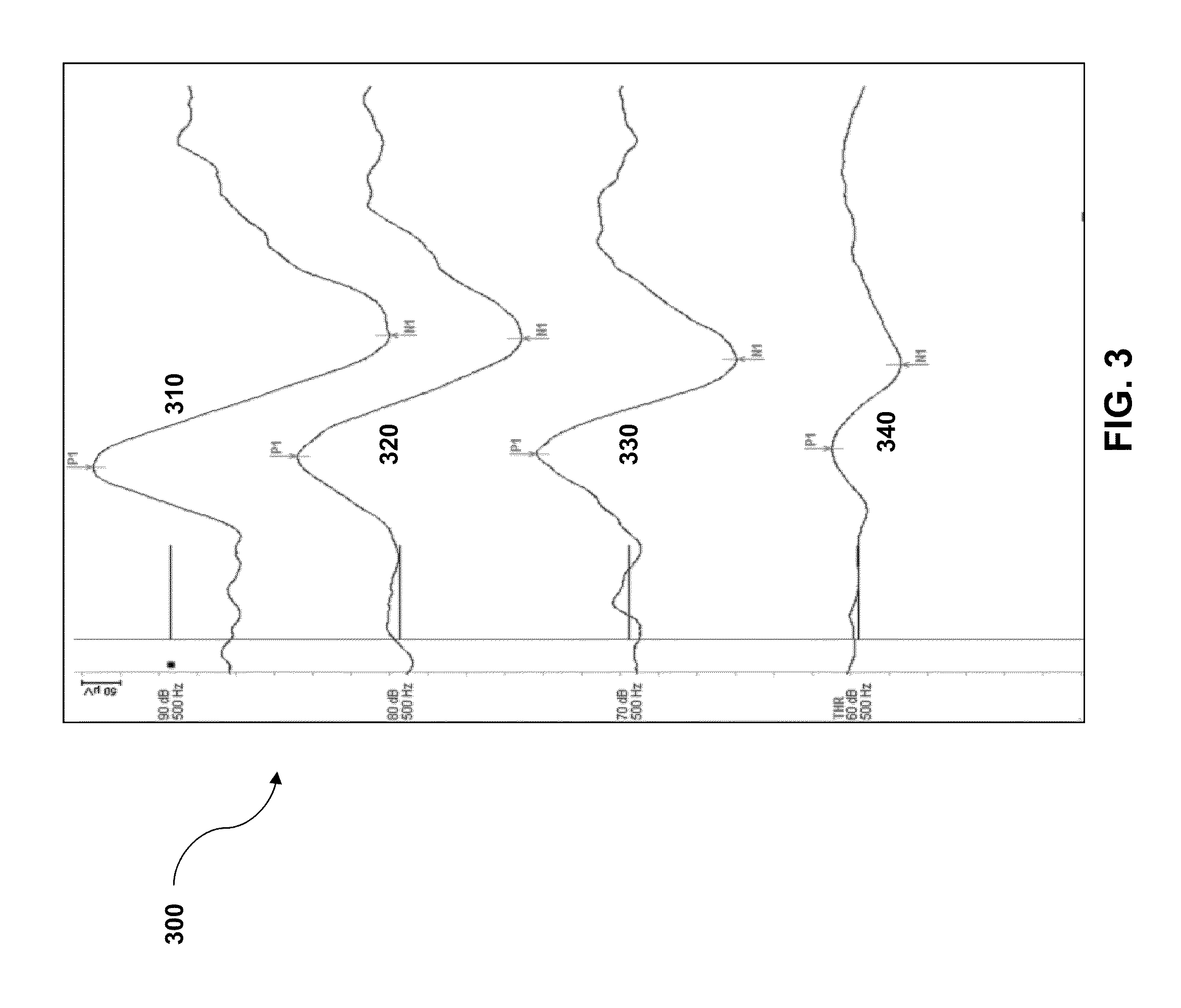 Signal Processing in Physiological Noise