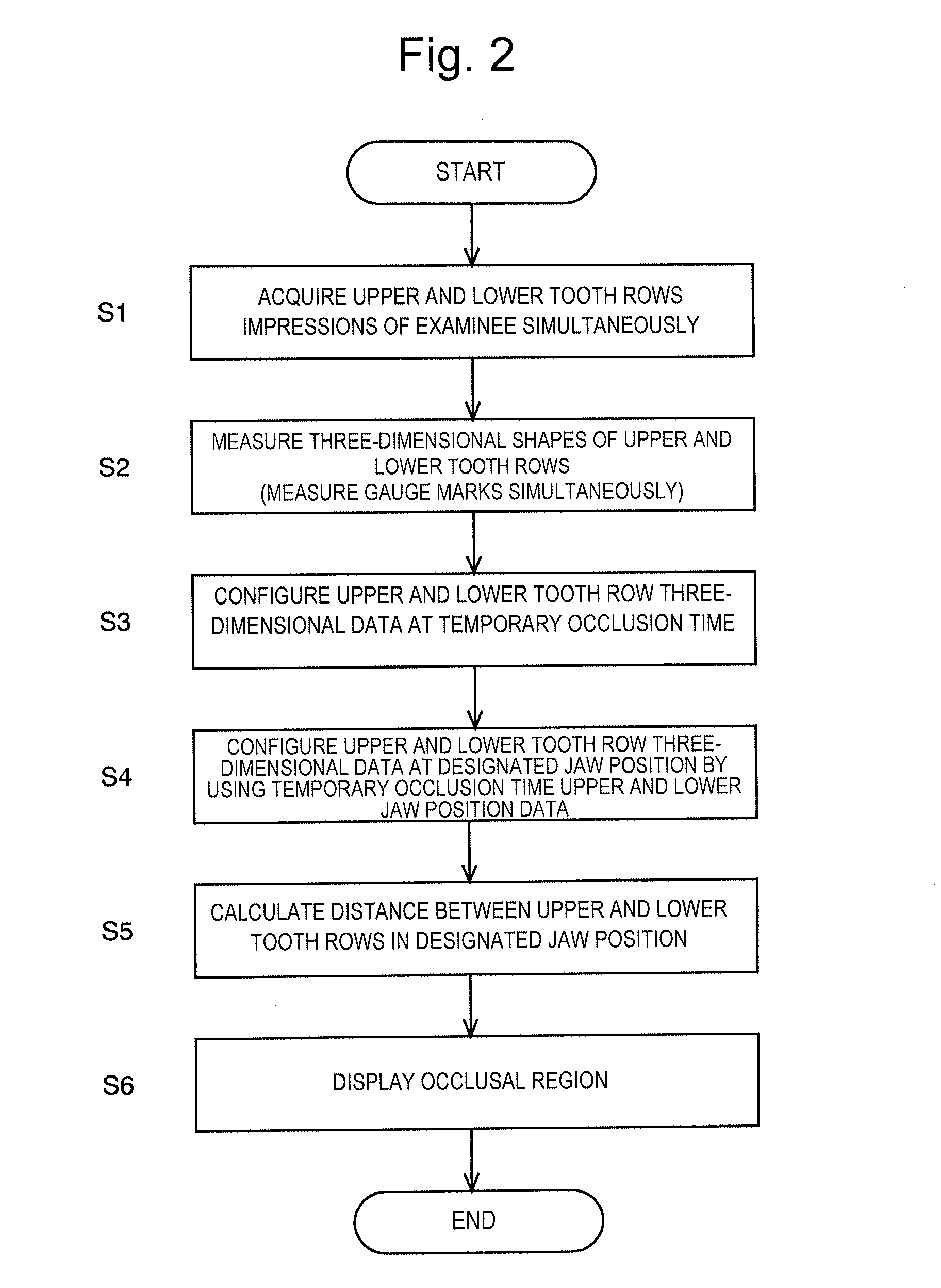 Method and apparatus for upper and lower tooth row three-dimensional simulation display