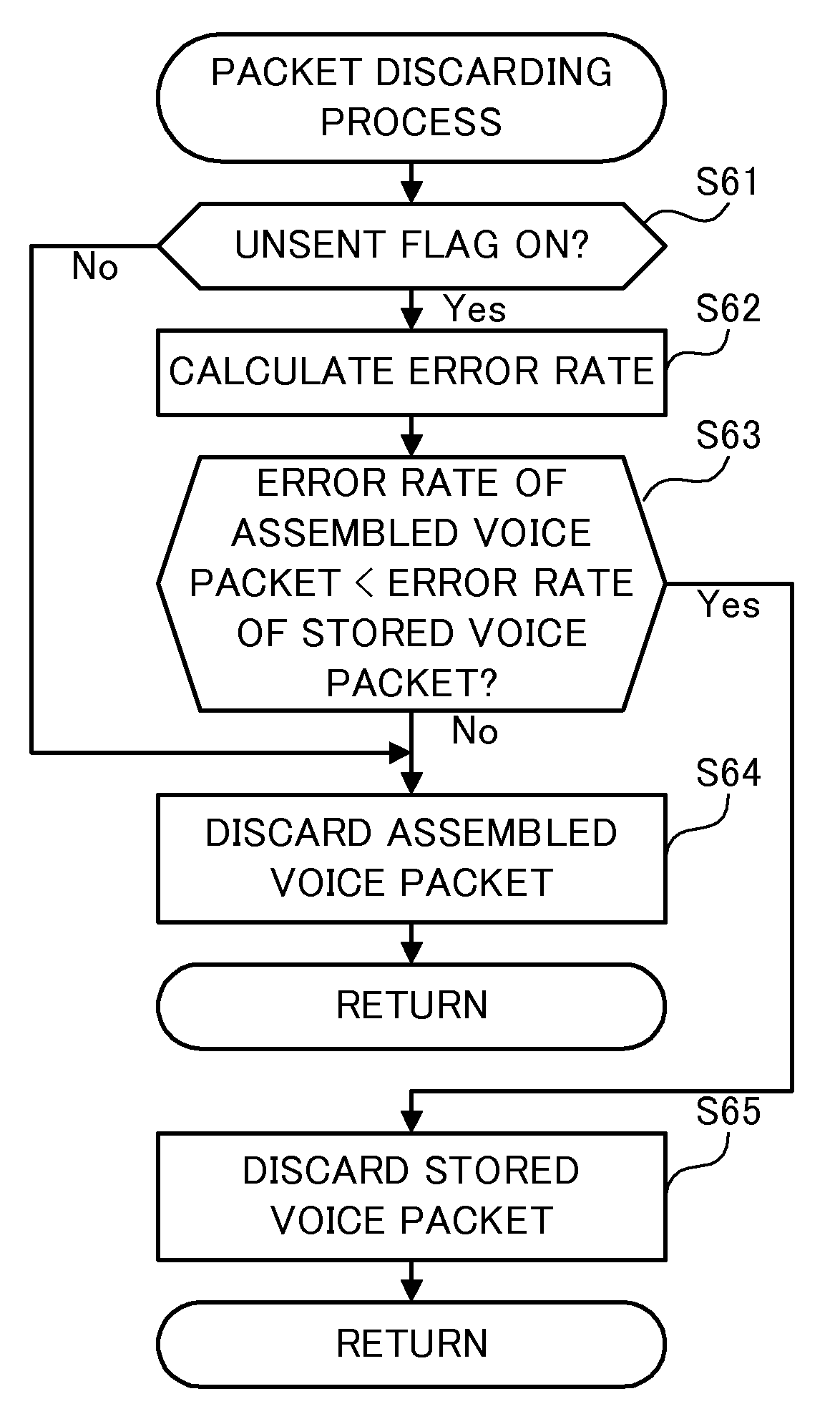 Repeater, wireless communication system, control method and recording medium