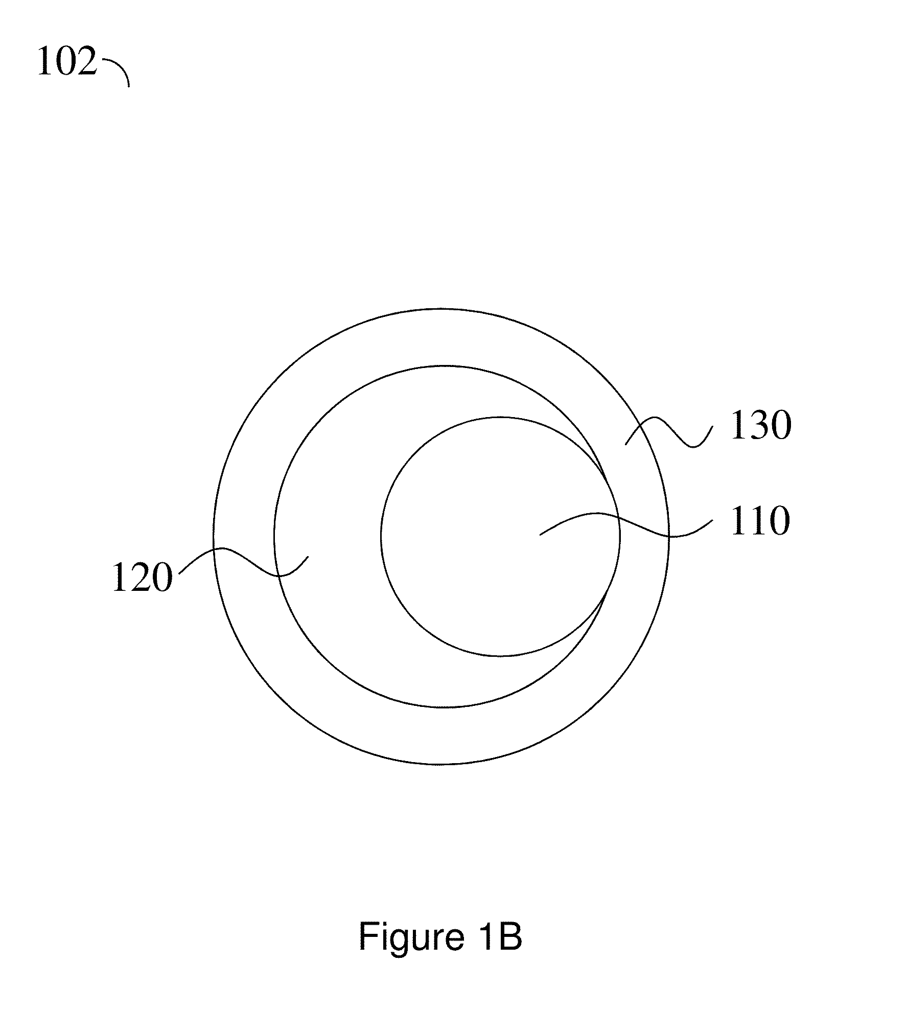 Methods and compositions comprising particles for use in oil and/or gas wells
