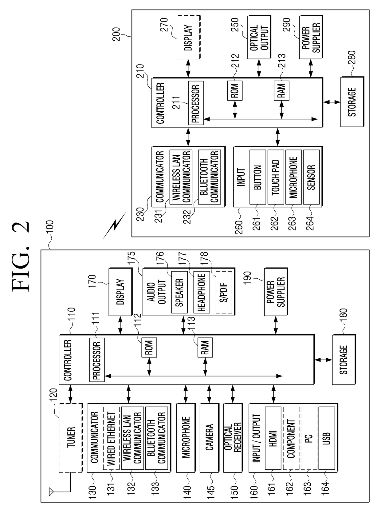 Display apparatus and method for controlling display apparatus