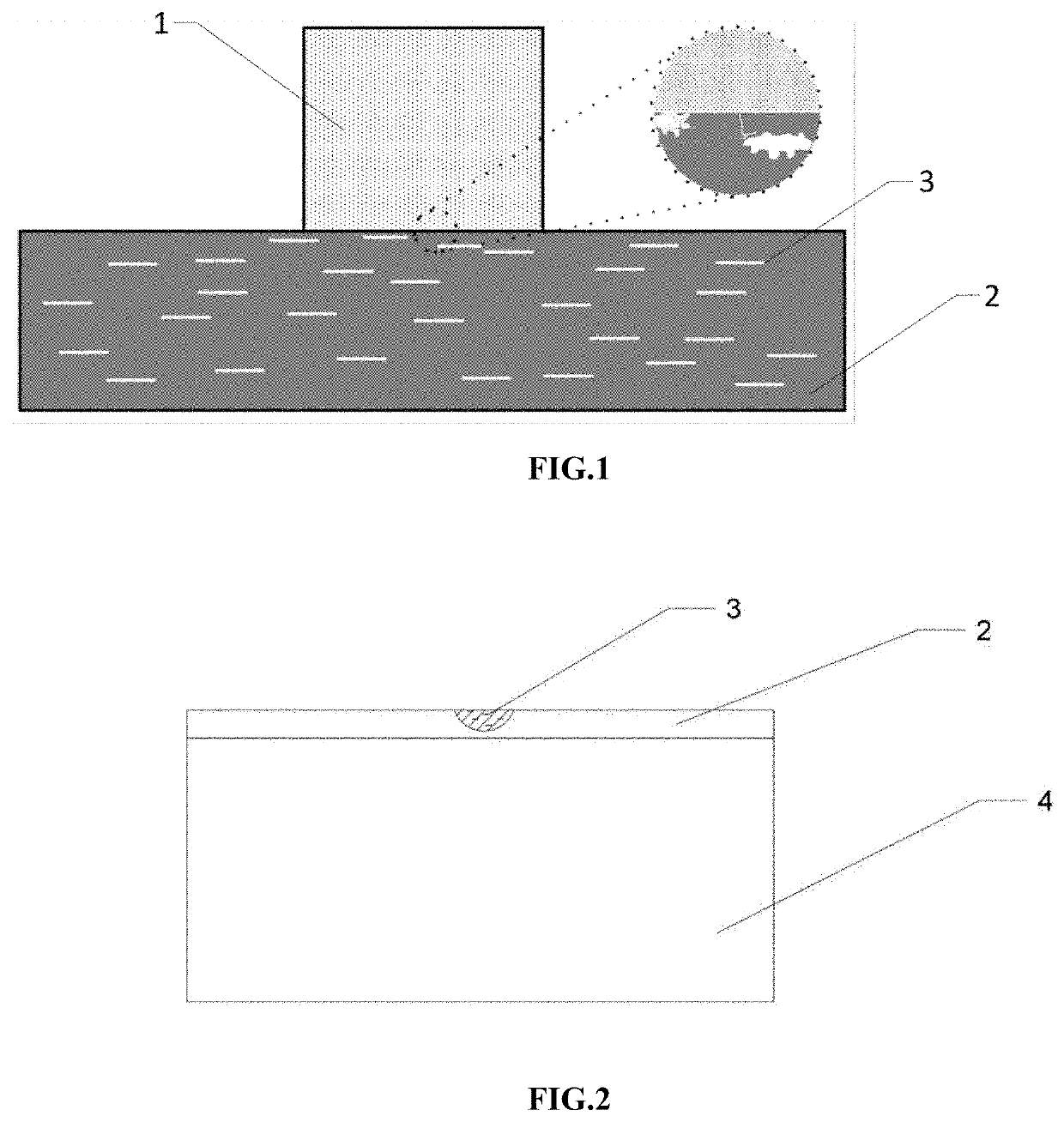 Intelligent Anti-icing material and preparation method and use thereof