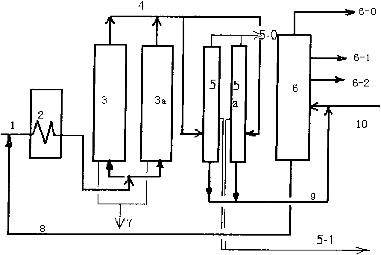 Combined processing method capable of improving coking liquid-phase product yield
