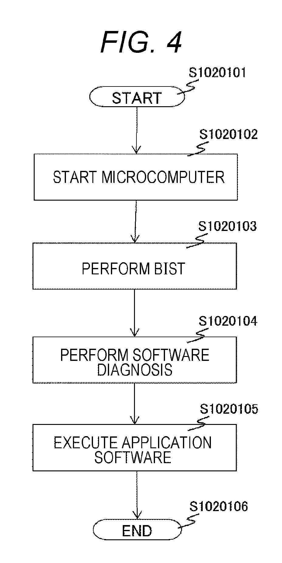 Vehicle control device