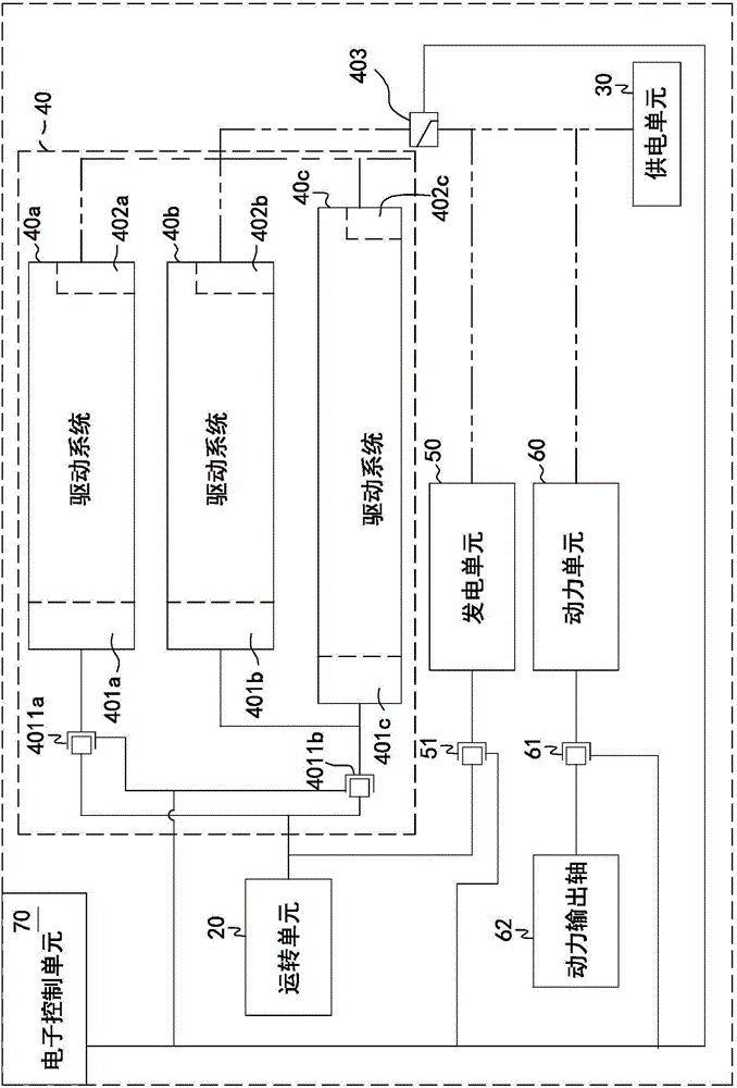Power system of range extended electric vehicle and energy control method of power system