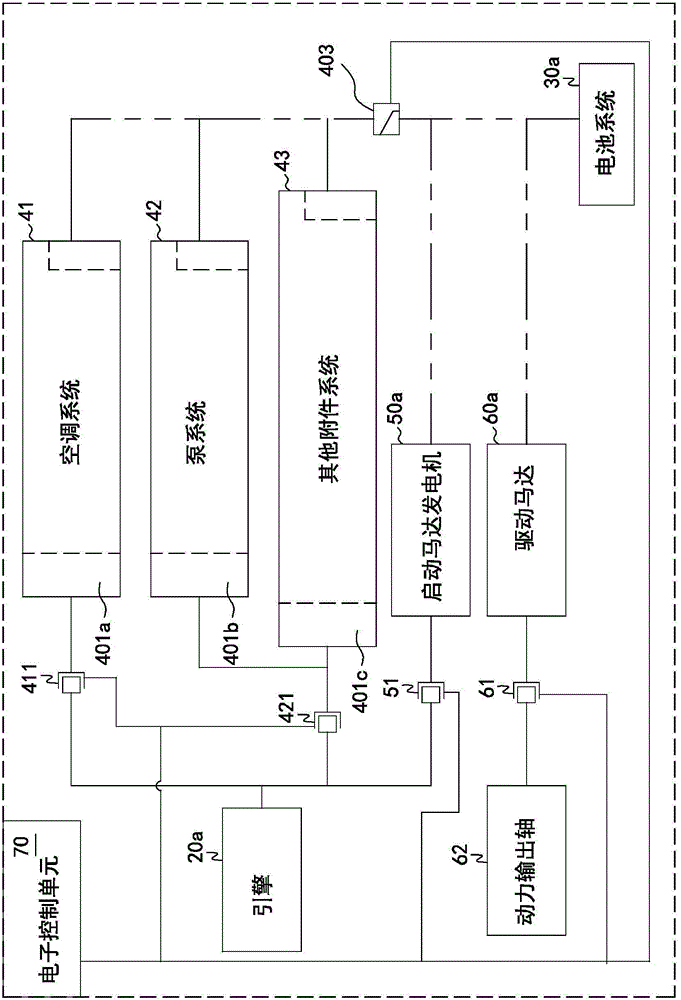 Power system of range extended electric vehicle and energy control method of power system