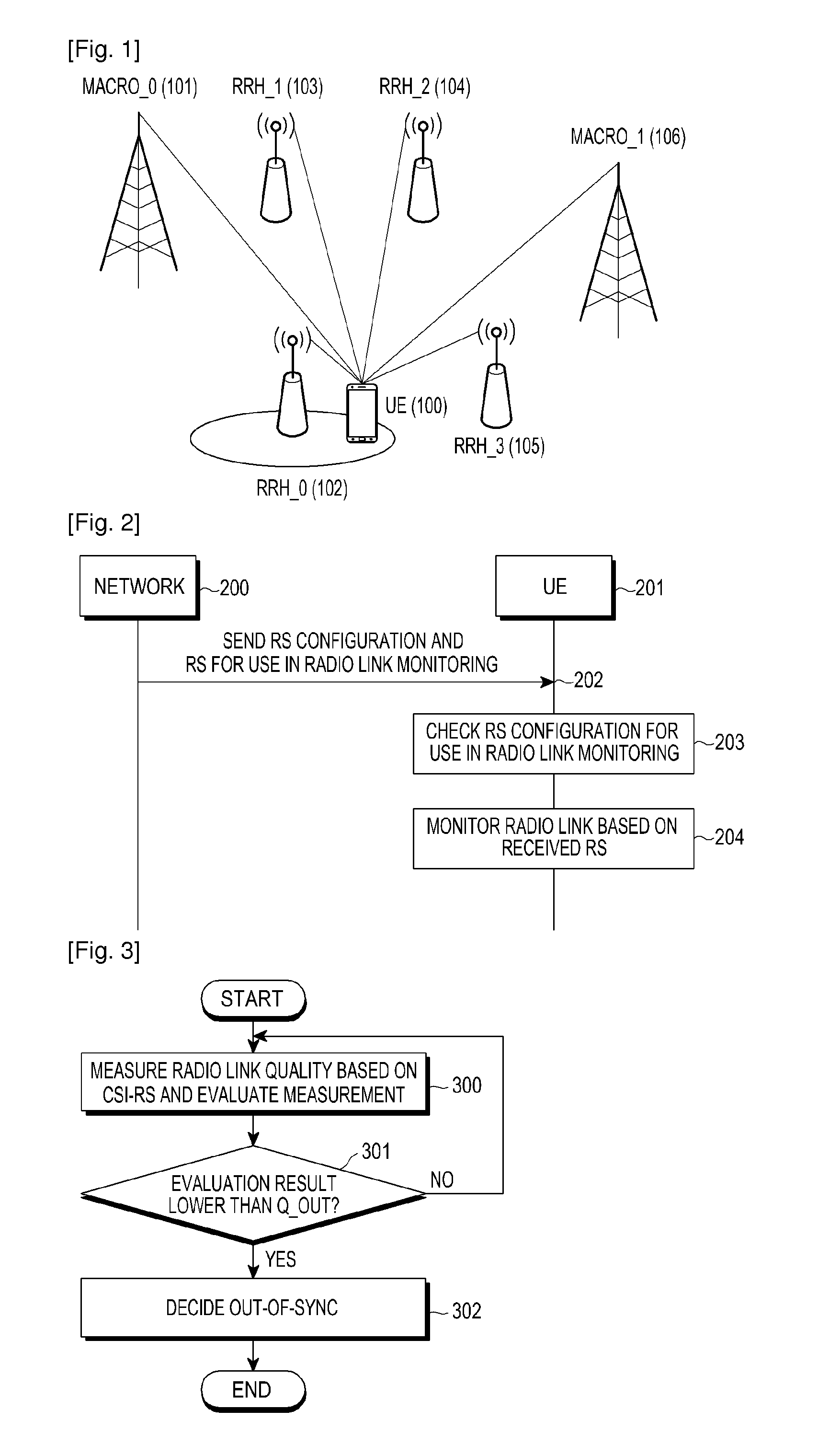 Apparatus and method for radio link monitoring in a wireless communication system