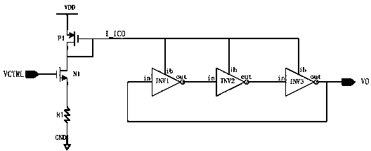 Voltage-controlled oscillator circuit