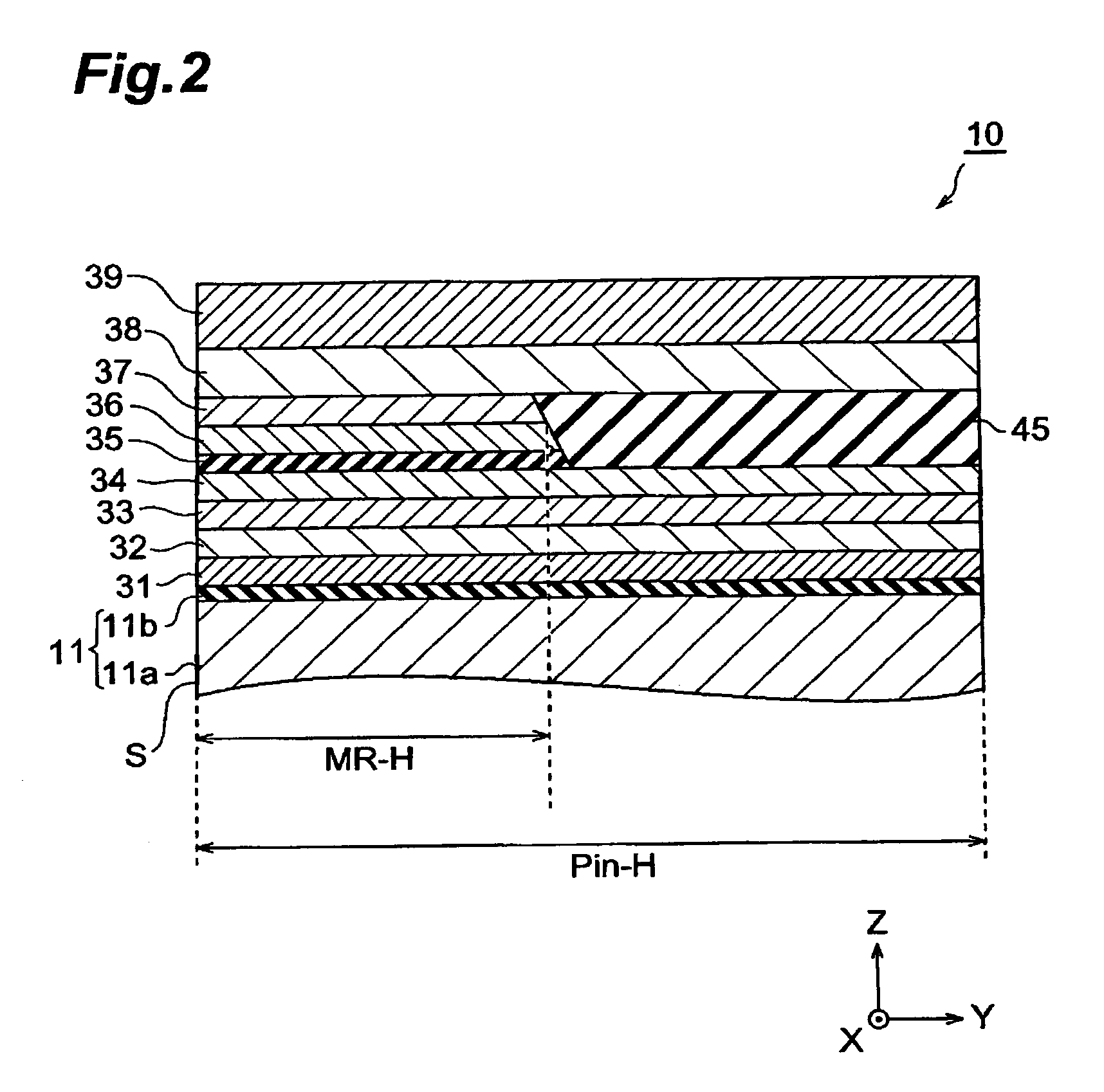 Thin-film magnetic head having the length of the pinned and antiferromagnetic layers greater than the width dimension thereof and/or the length of the free layer