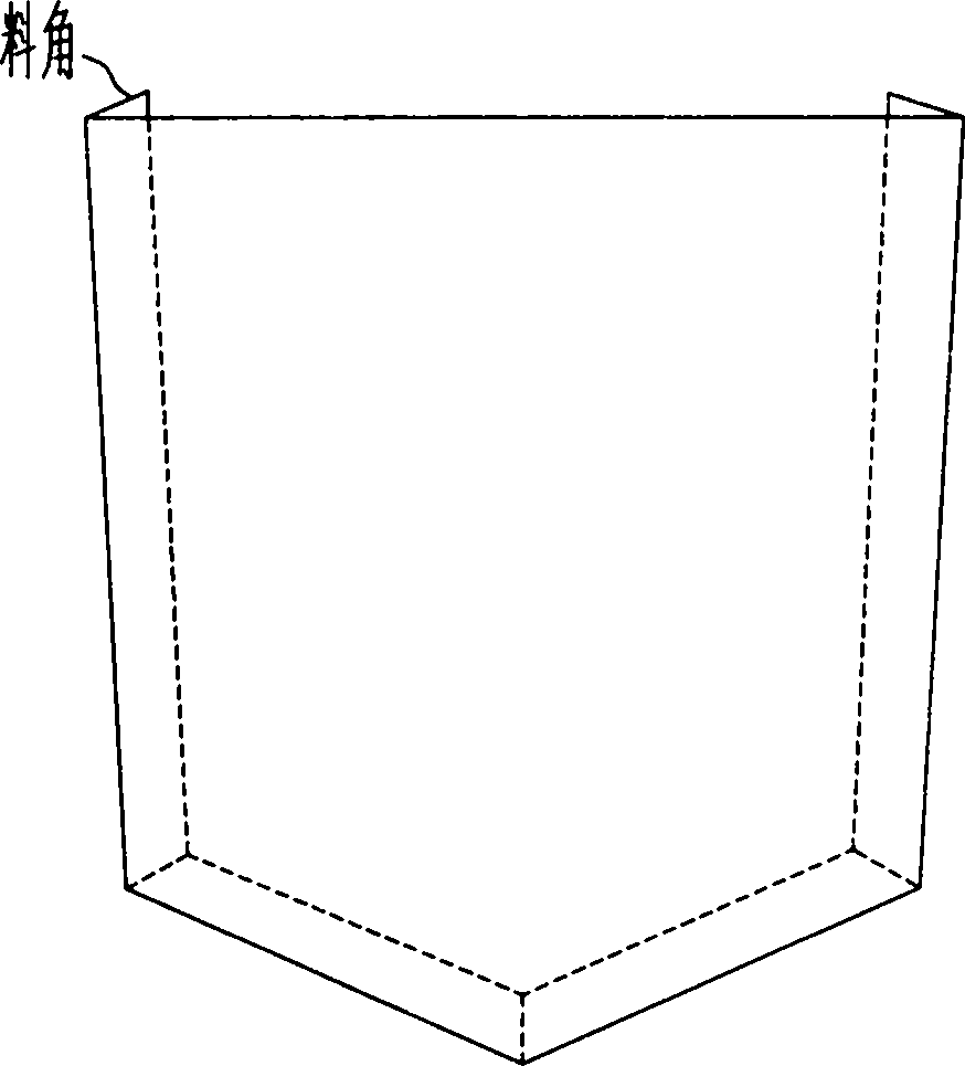 Folding mechanism and process