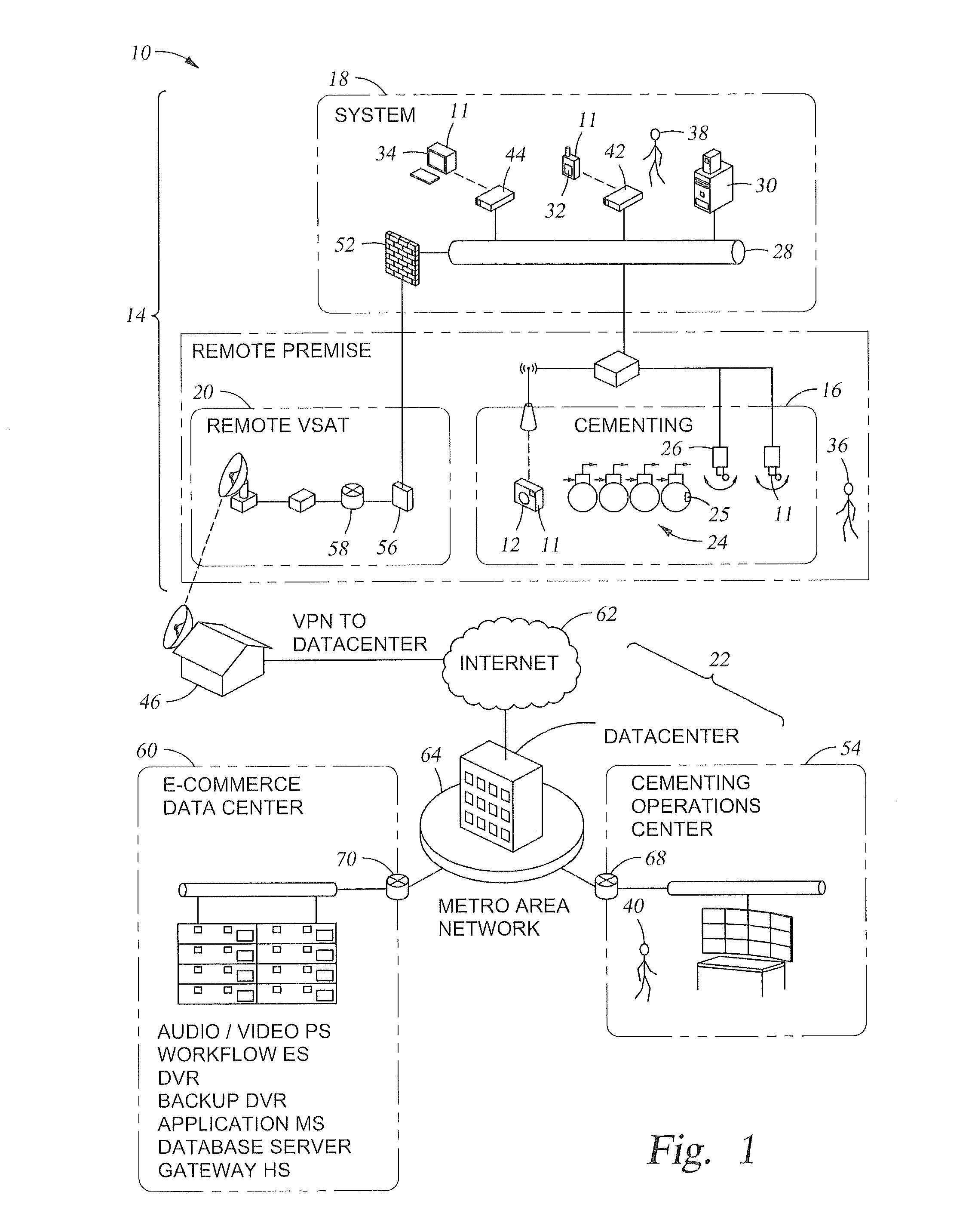 Method of and system for remote diagnostics of an operational system