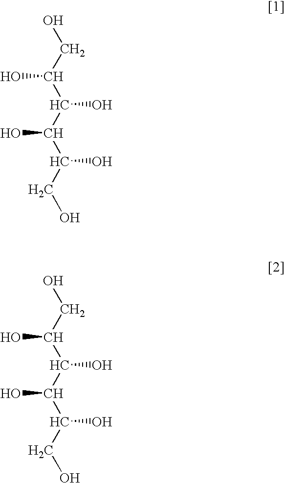 Method for producing sugar alcohol
