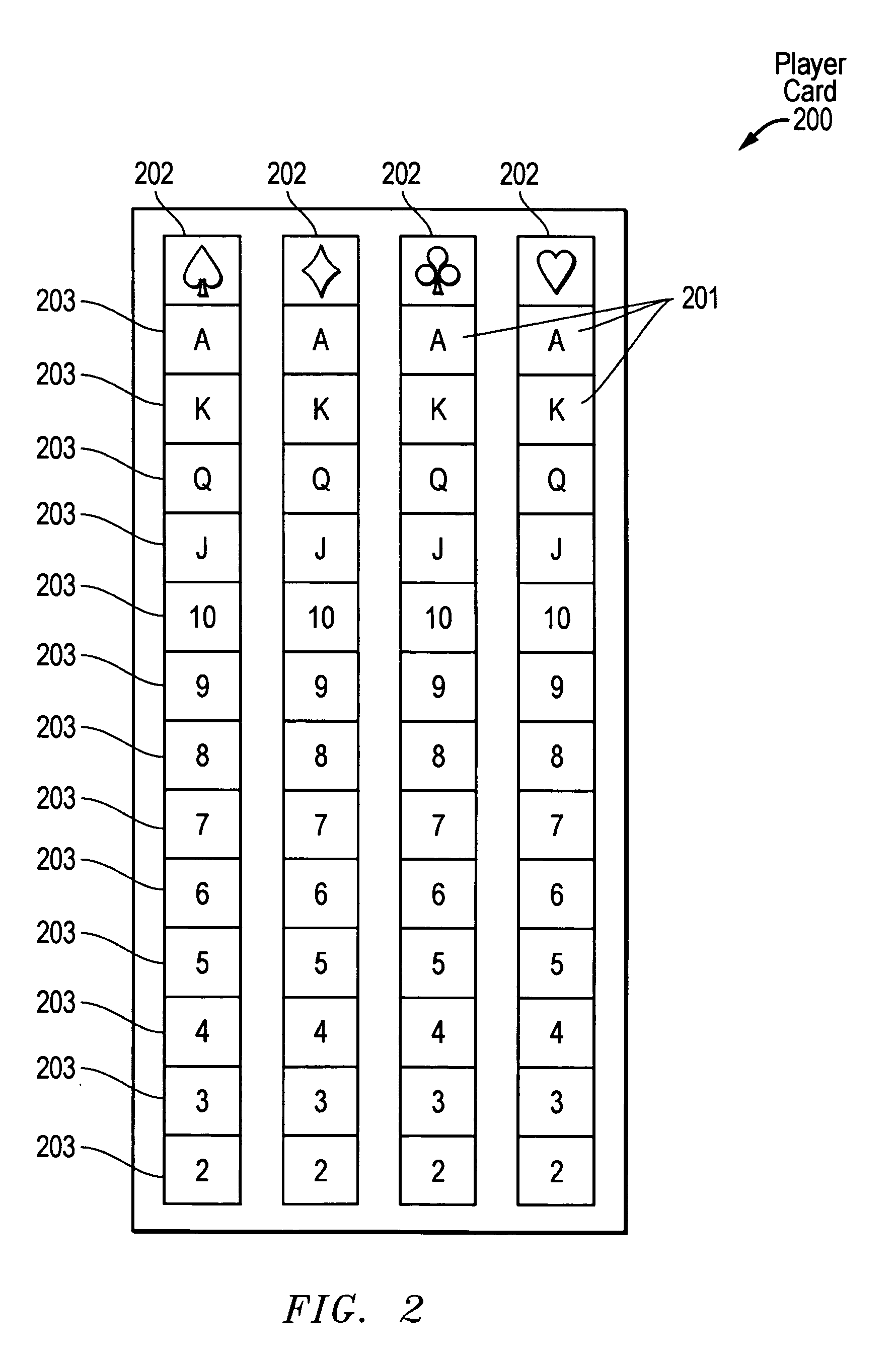 Apparatus, method, and program product for conducting a bingo game to produce card game-type results