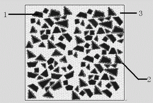 Mixing method of sliding bricks in steelmaking slide gate system