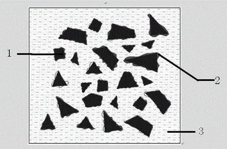 Mixing method of sliding bricks in steelmaking slide gate system