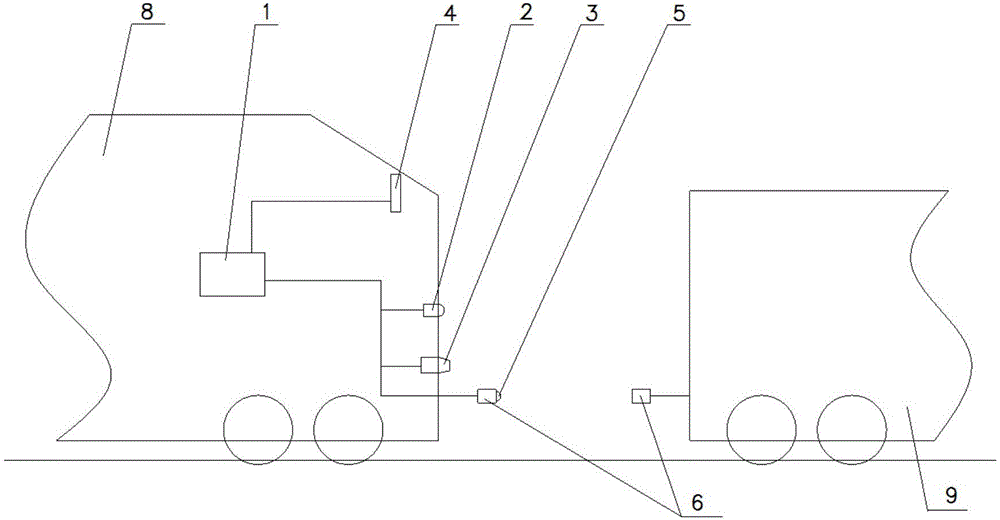 Locomotive as well as automatic linkage hooking control method and device