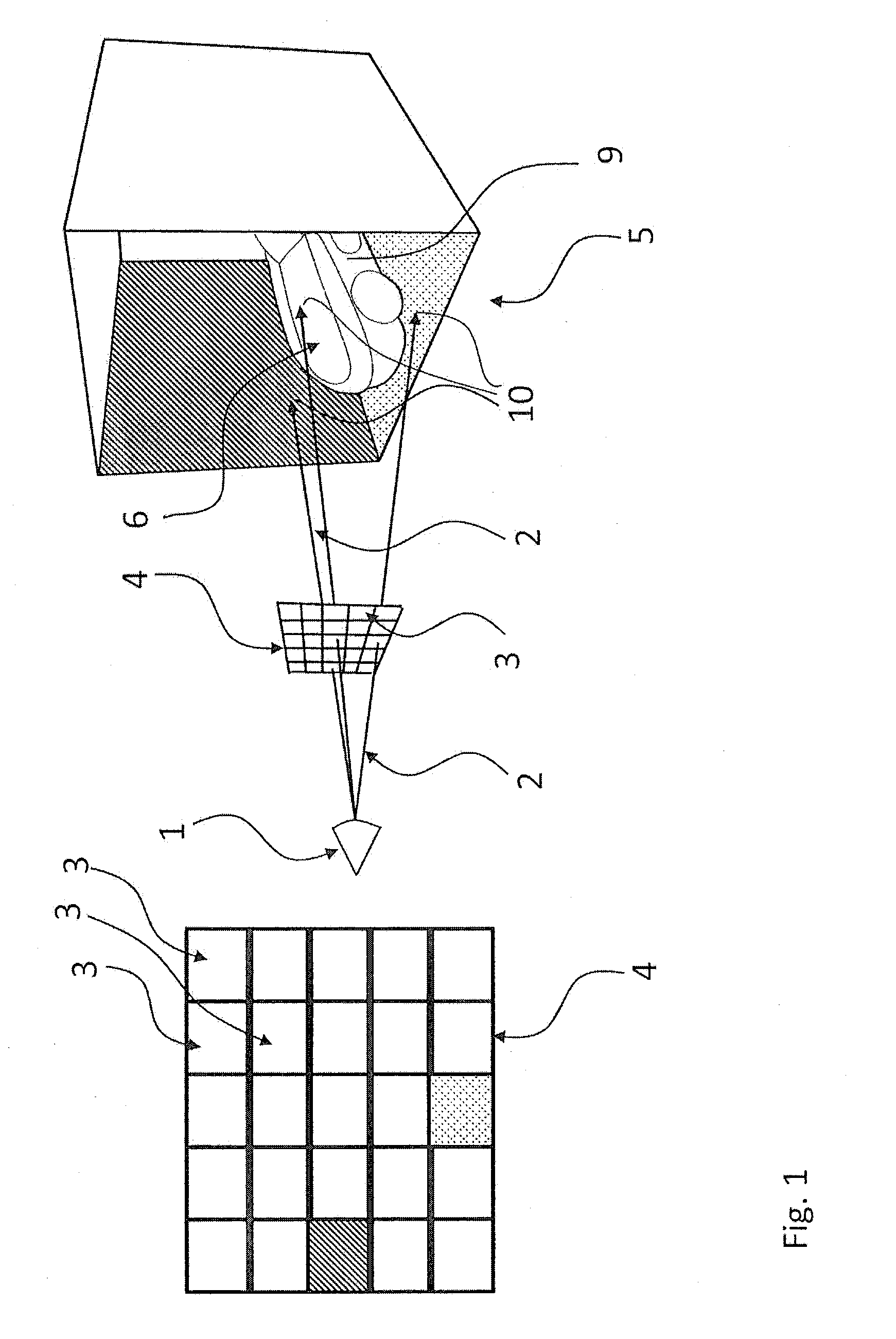 Method for visualizing freeform surfaces by means of ray tracing
