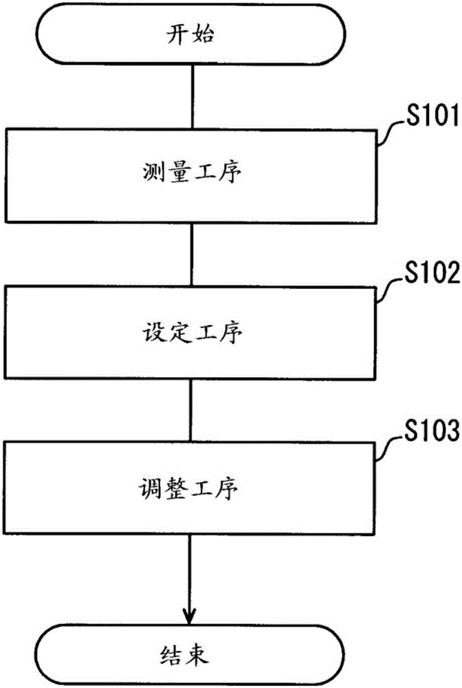 Variable-resistor plate for liquid level detector, variable-resistor plate production method, and liquid level detector