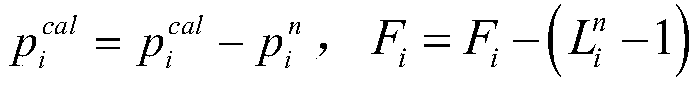 Wind power plant active power control method based on virtual load rates of several kinds of transaction plans