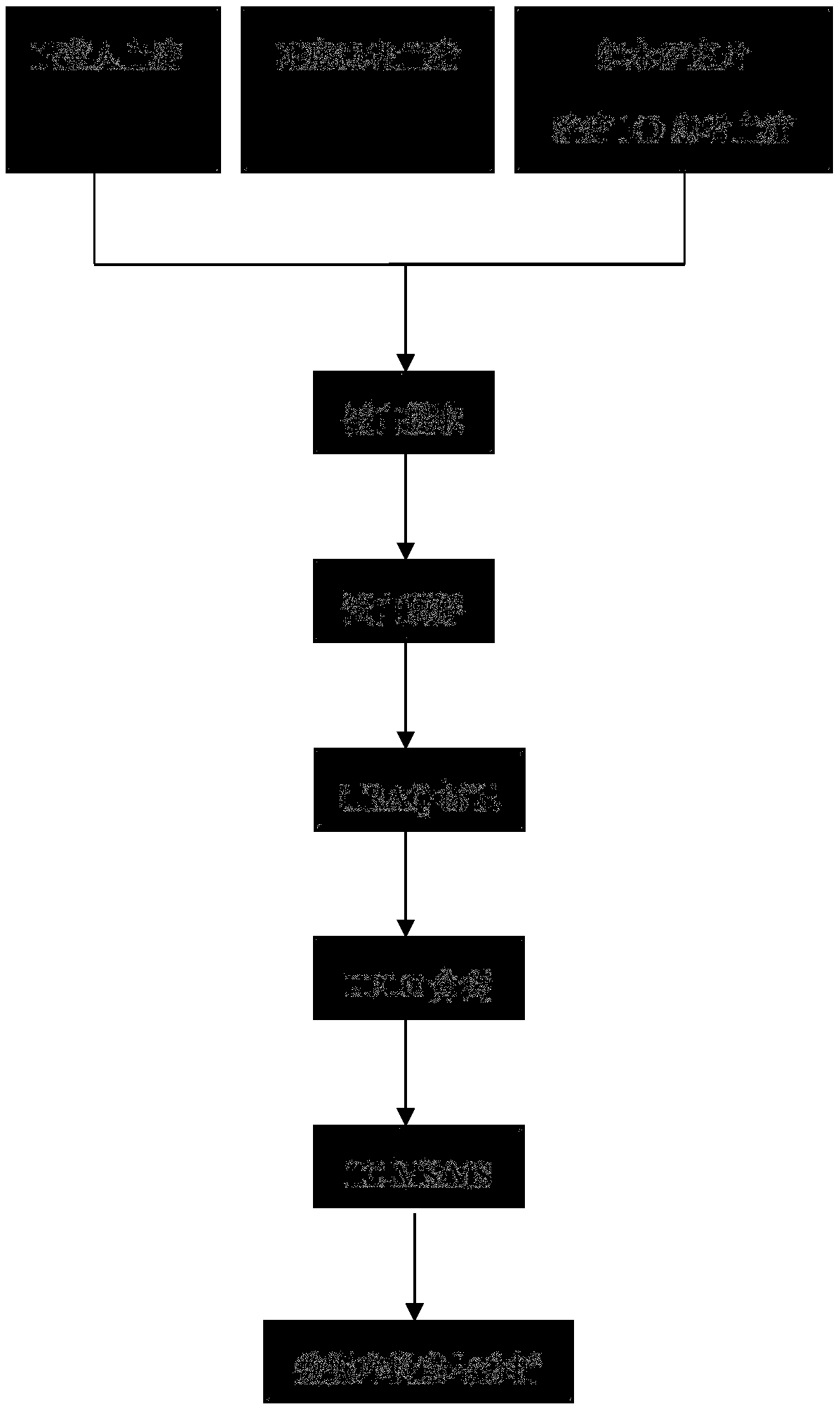 Human serum differential protein combination used in Yimusake tablet acting on erectile dysfunction, screening method and application