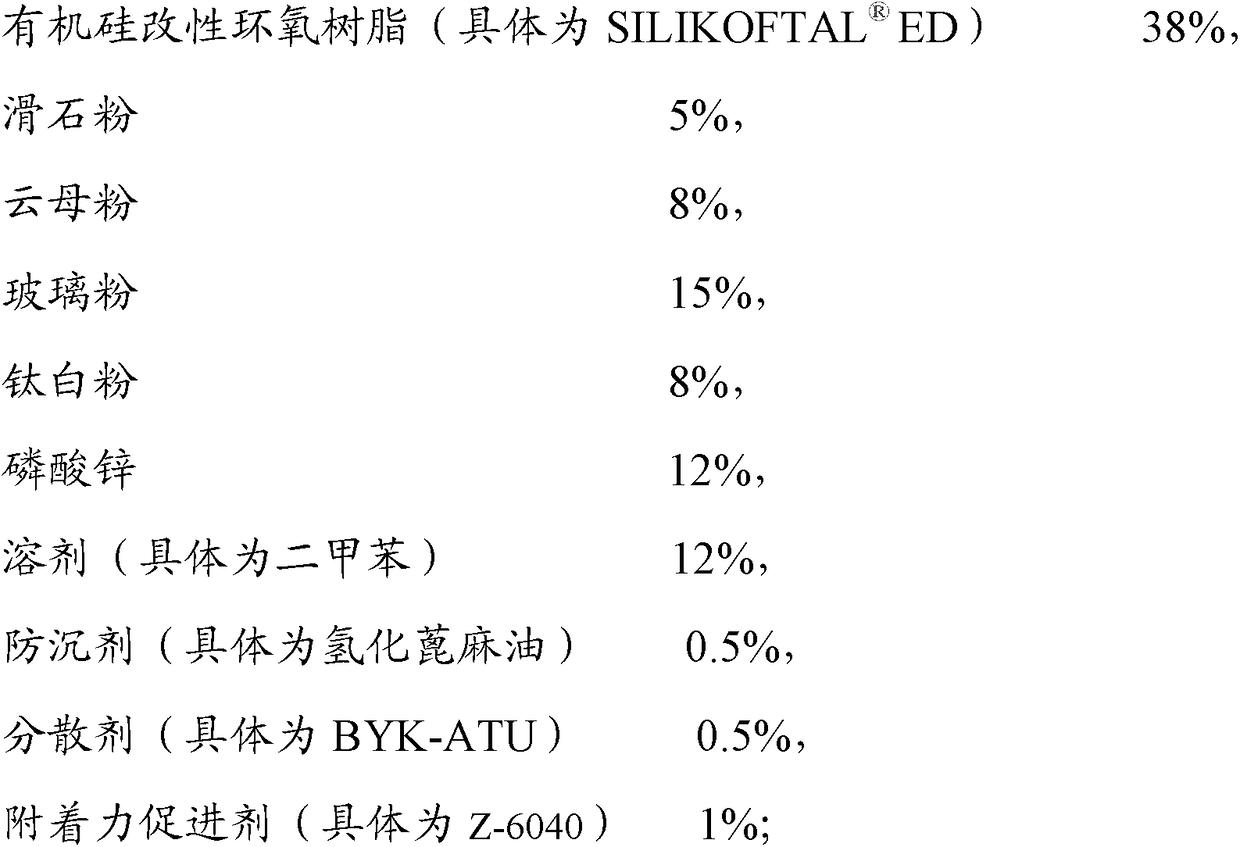 A kind of high temperature resistant modified epoxy paint and its preparation method and application