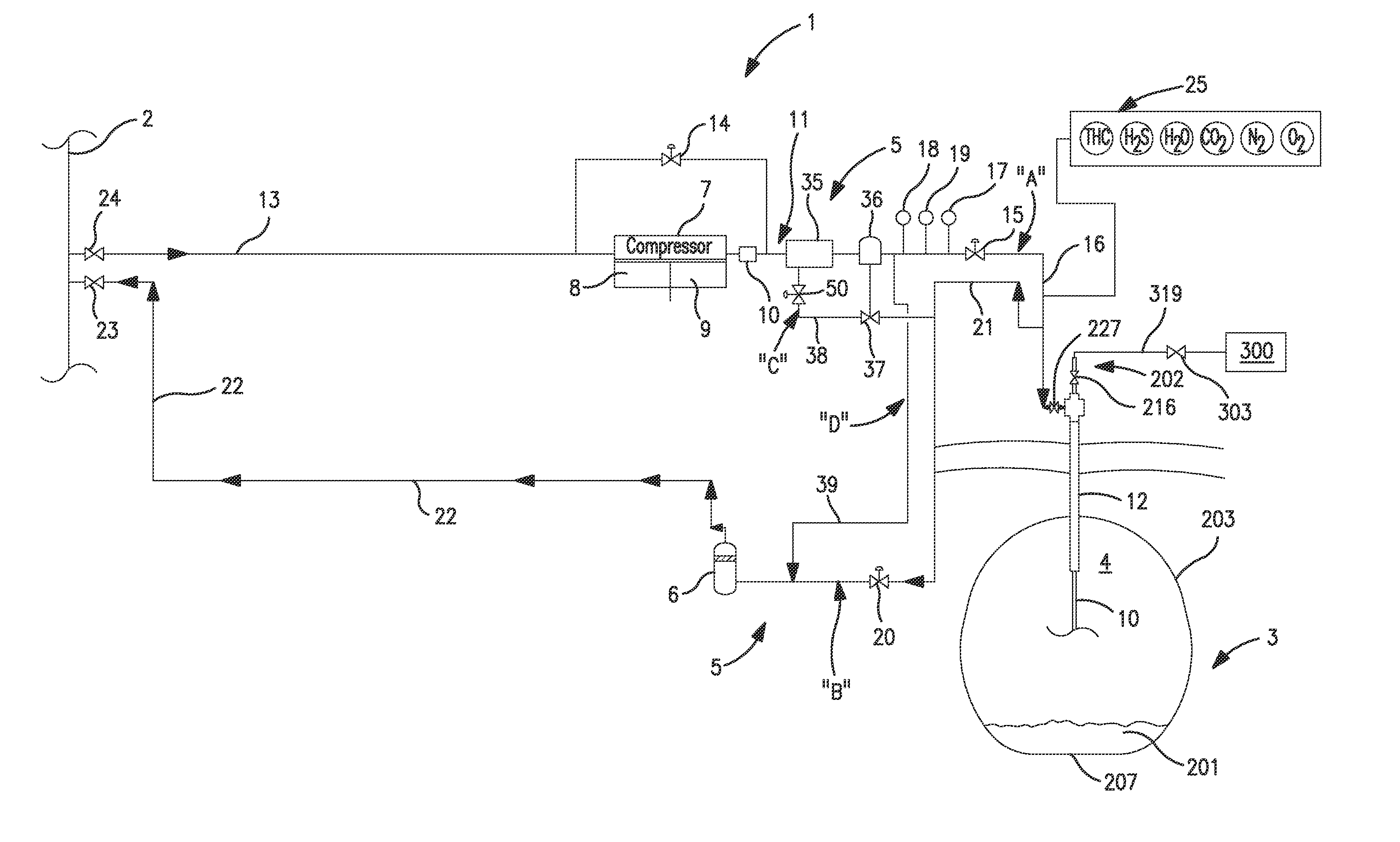 System and method for treating hydrogen to be stored in a salt cavern and supplying therefrom