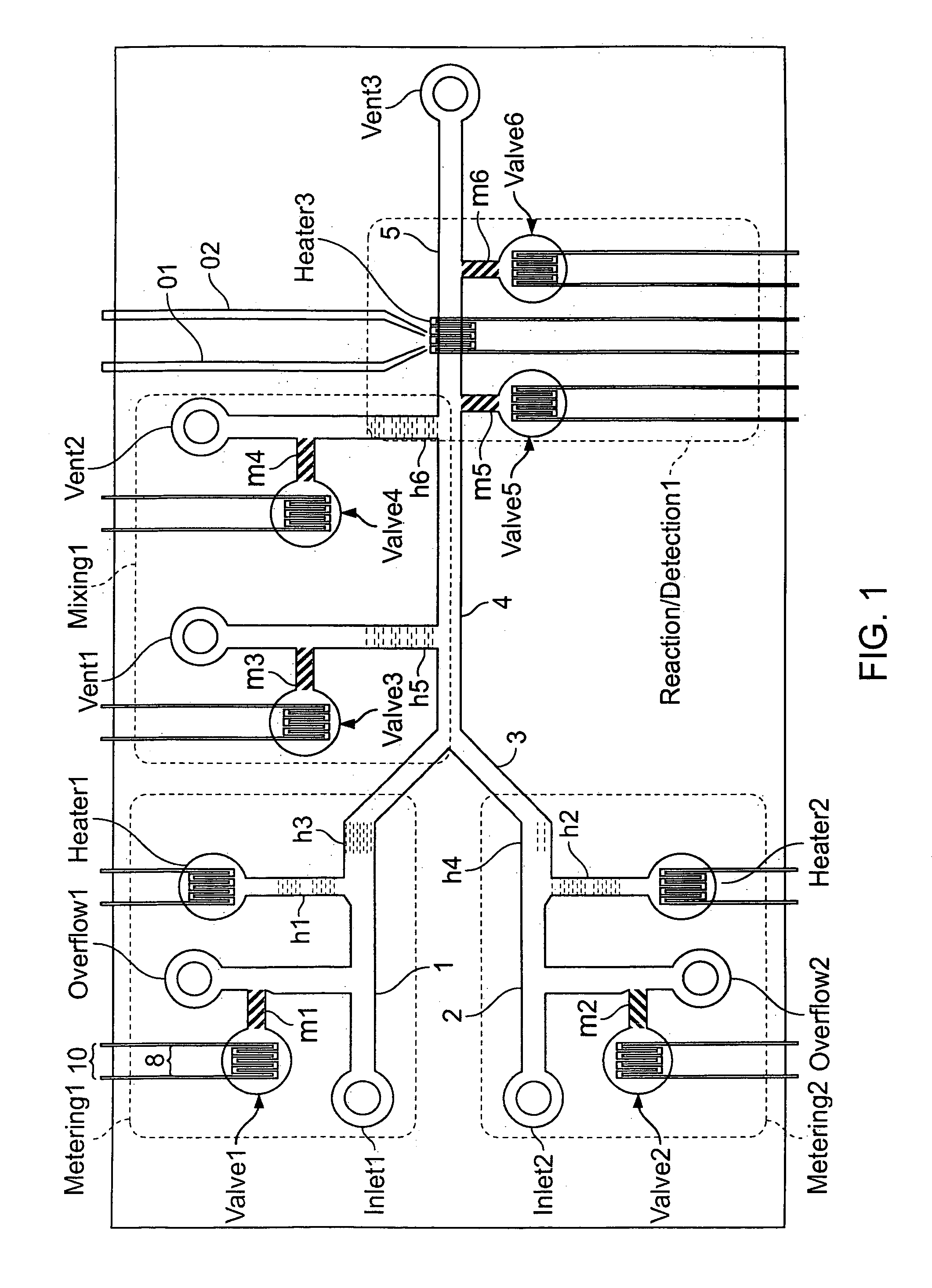Methods and systems for control of microfluidic devices