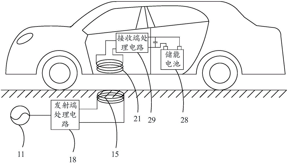 Wireless charging receiving device, electric car, and wireless charging system