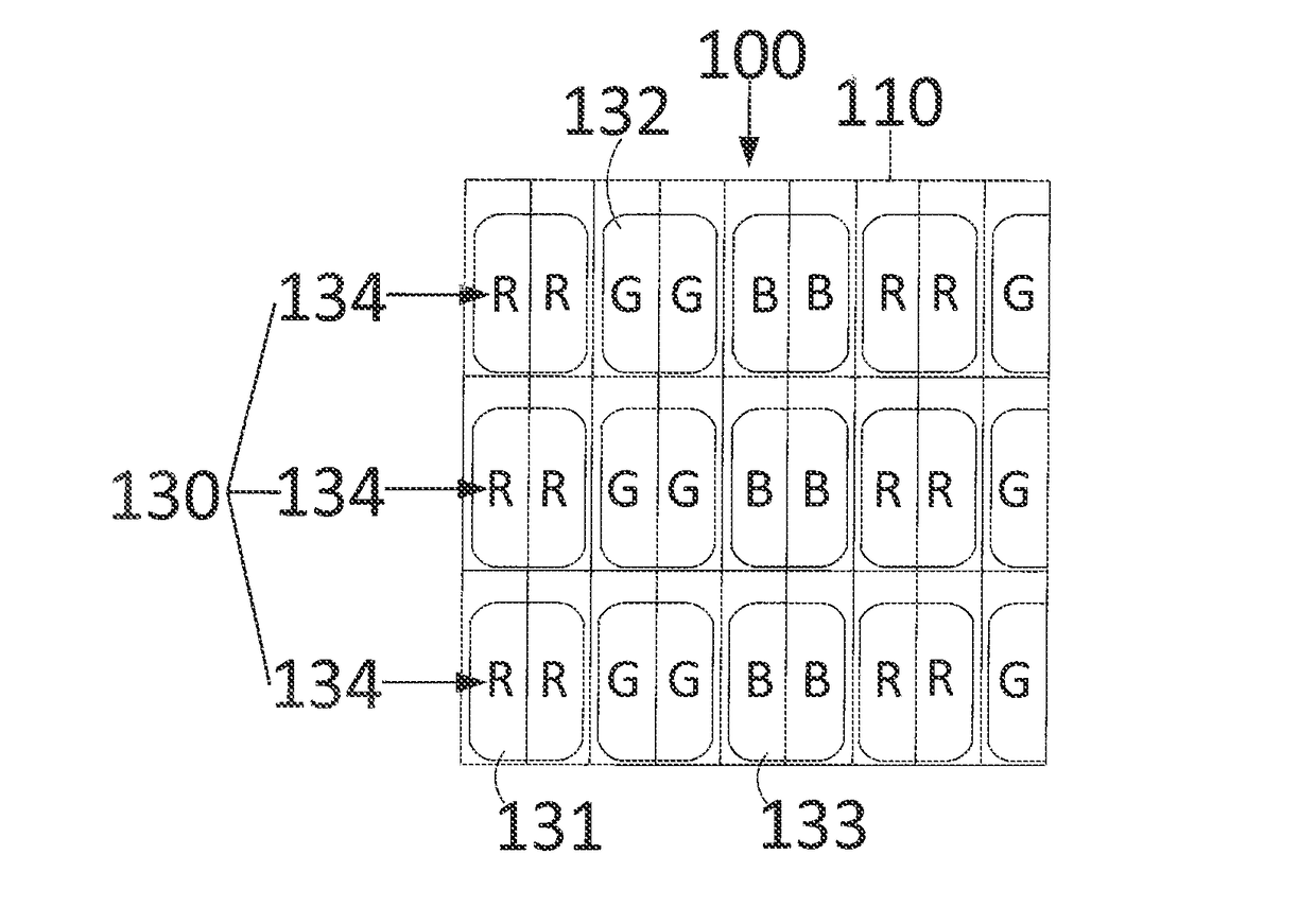 Pixel structure of OLED display panel and manufacturing method thereof