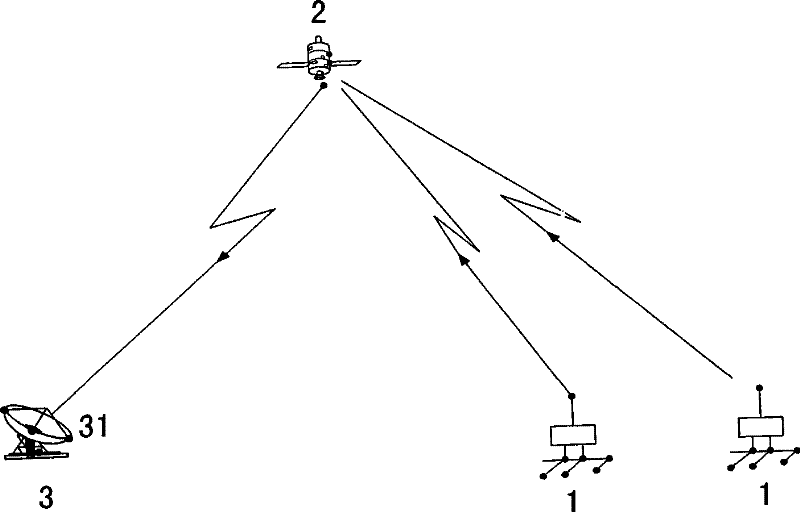 Method for performing real-time measurement on track and position of satellite or aircraft