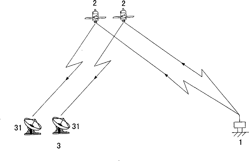 Method for performing real-time measurement on track and position of satellite or aircraft