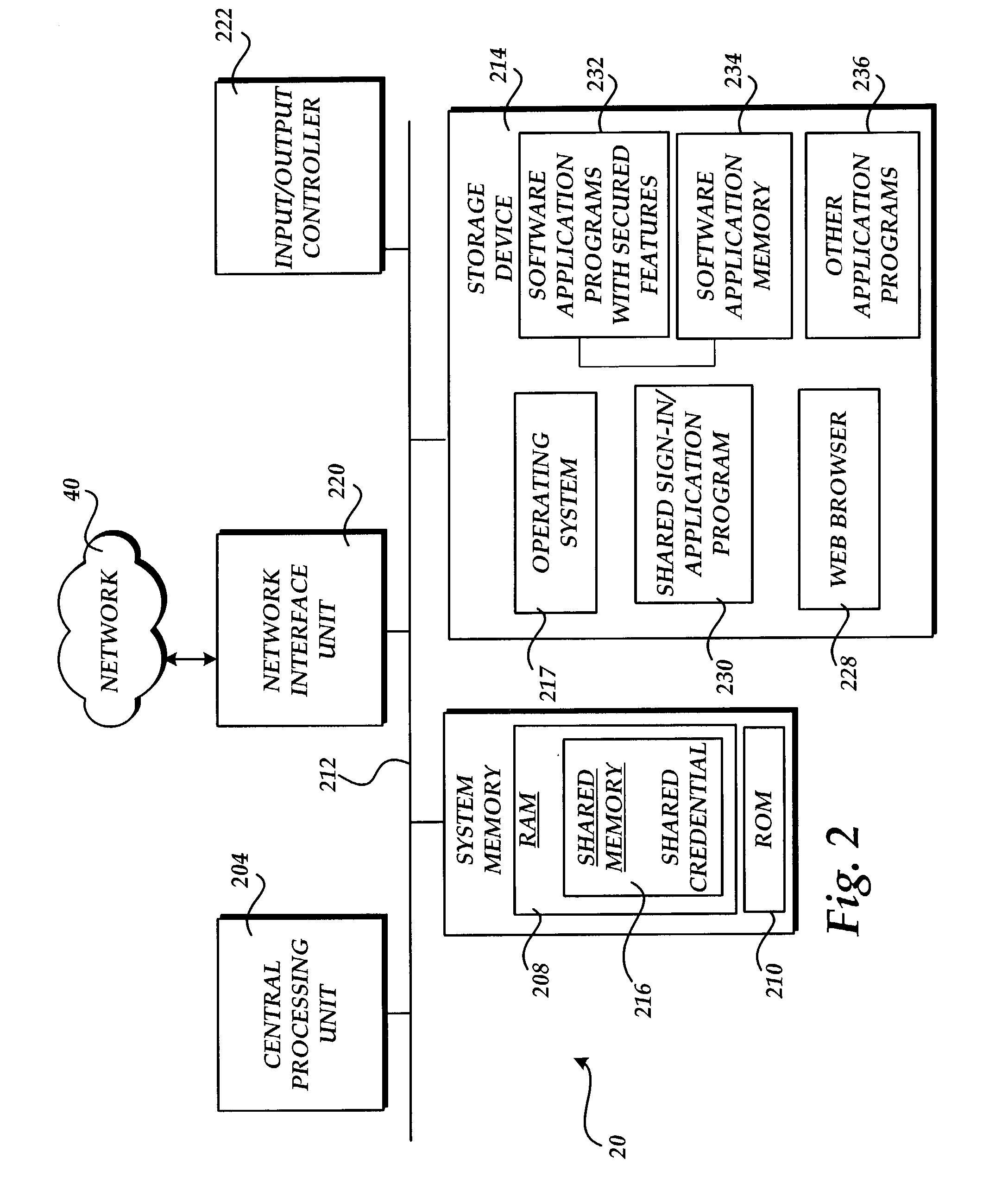 Sharing a sign-in among software applications having secured features