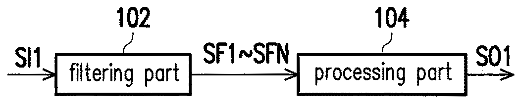 Voice signal processing apparatus and voice signal processing method