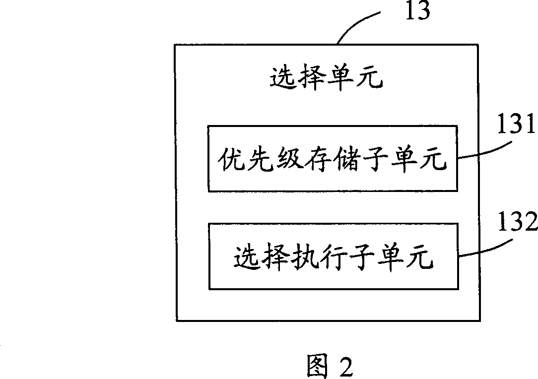 A data transmission system and method