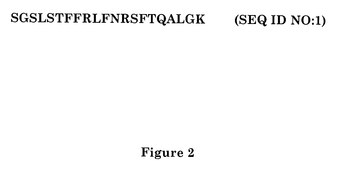 Method of inhibiting bacterial growth and biofilm formation with natural quorum sensing peptides