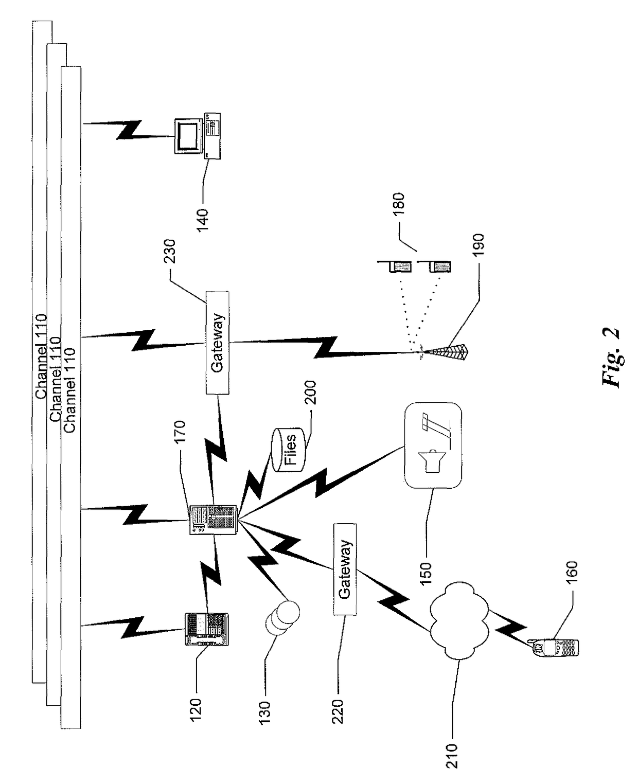 Wide area voice environment multi-channel communications system and method