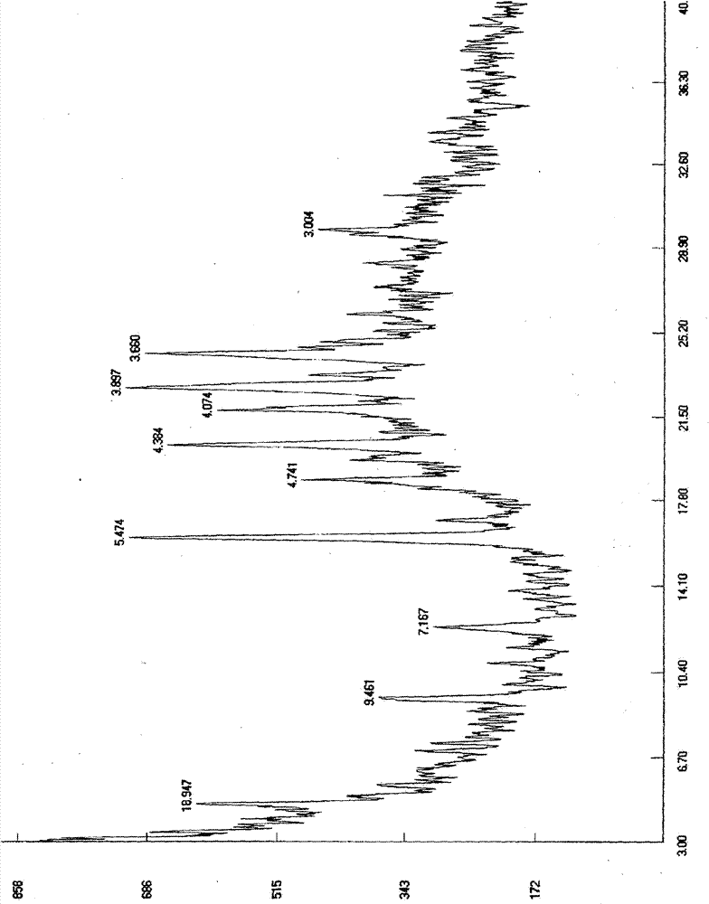 Active extract containing trilobatin and application thereof