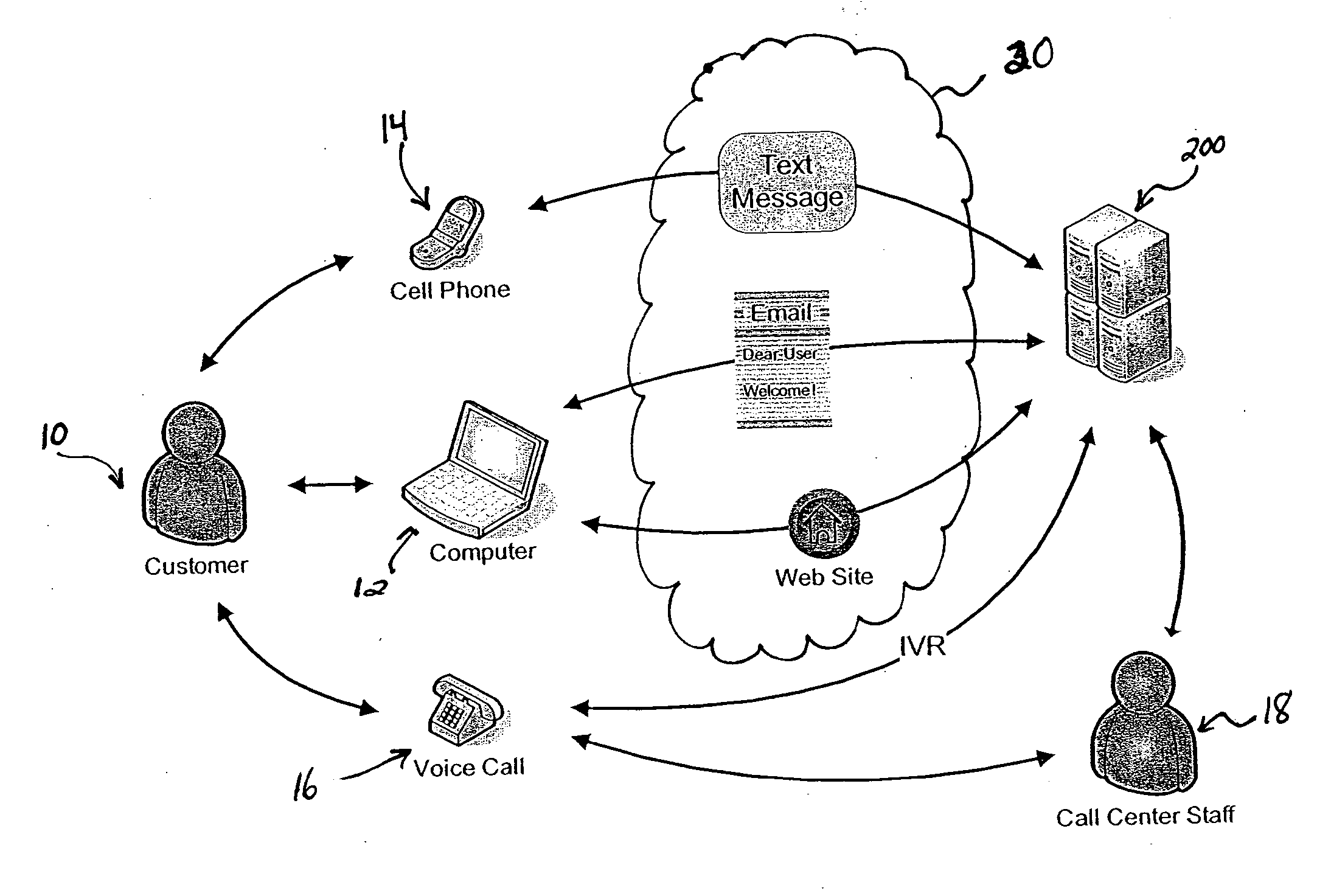System and method for providing customized interactive and flexible nutritional counseling