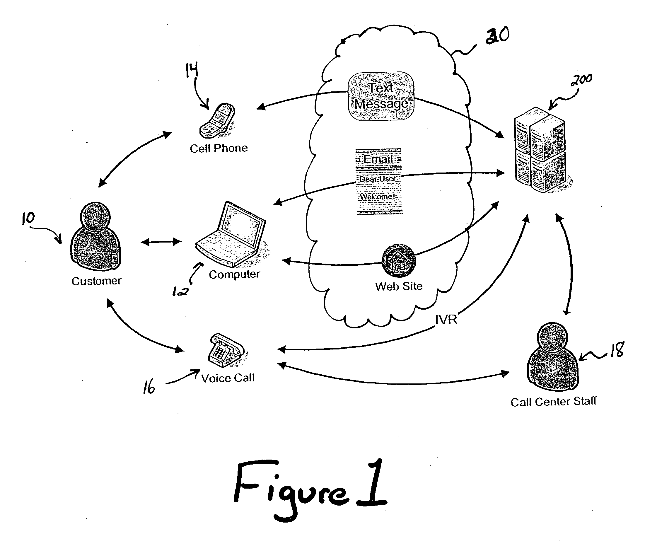 System and method for providing customized interactive and flexible nutritional counseling