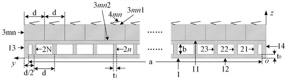 Flat waveguide feed two-dimensional beam scanning antenna