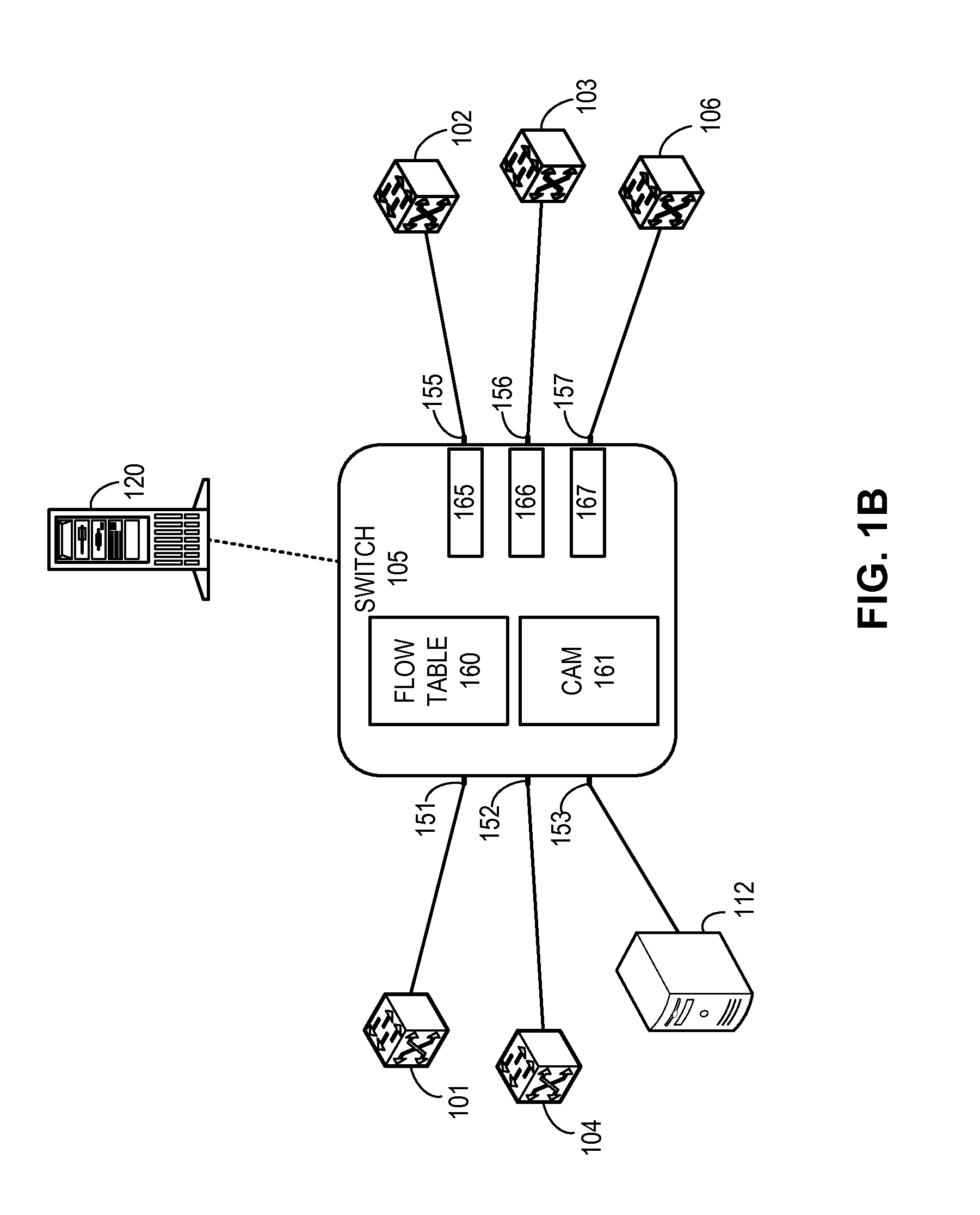 System and method for flow management in software-defined networks