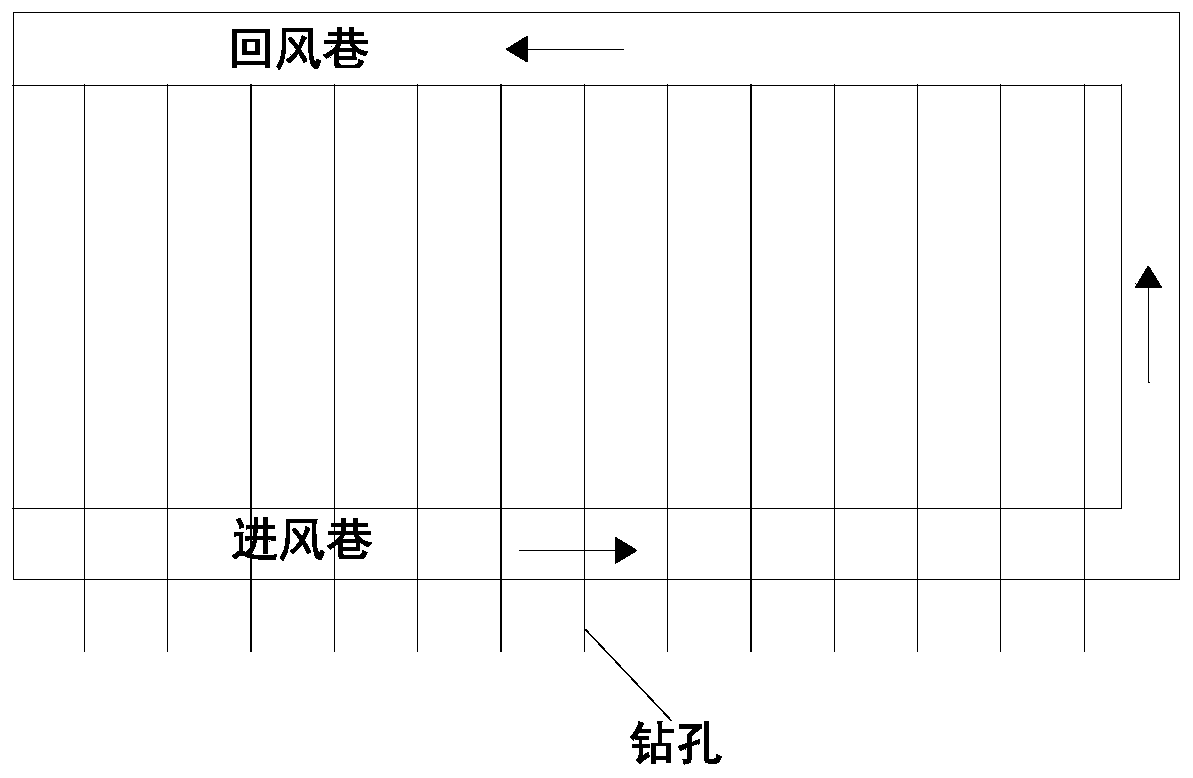 Method for eliminating outburst risk of two regional coal seams by using long bedding directional drilling holes