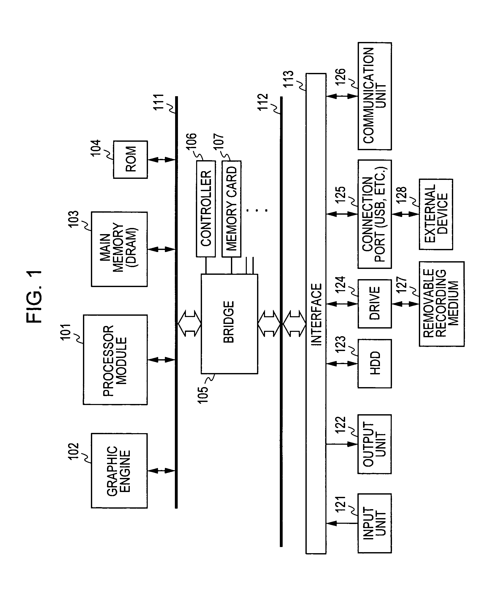 Apparatus, method, and computer program for setting and updating a relationship between a logical processor and a physical processor