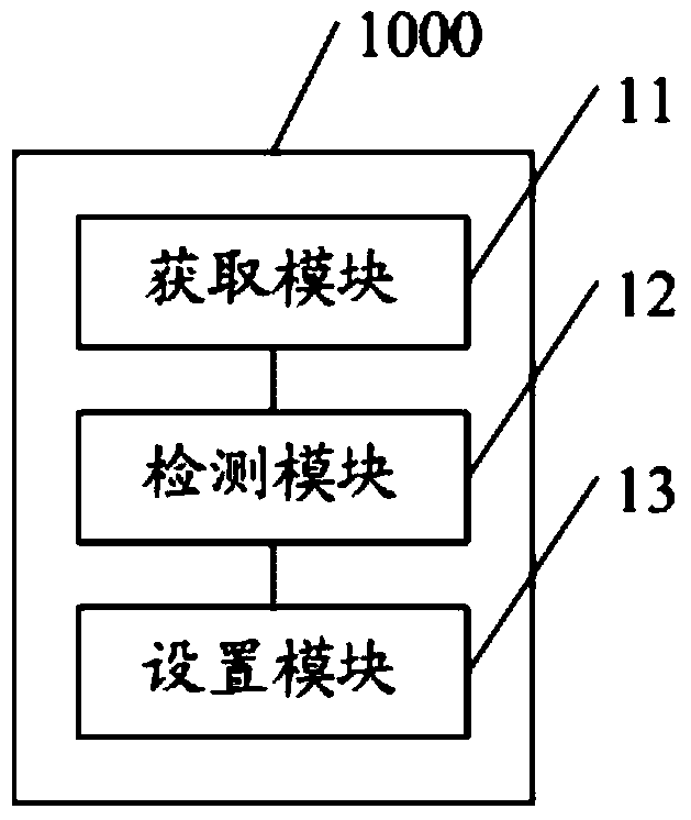 A terminal sound effect setting method and terminal