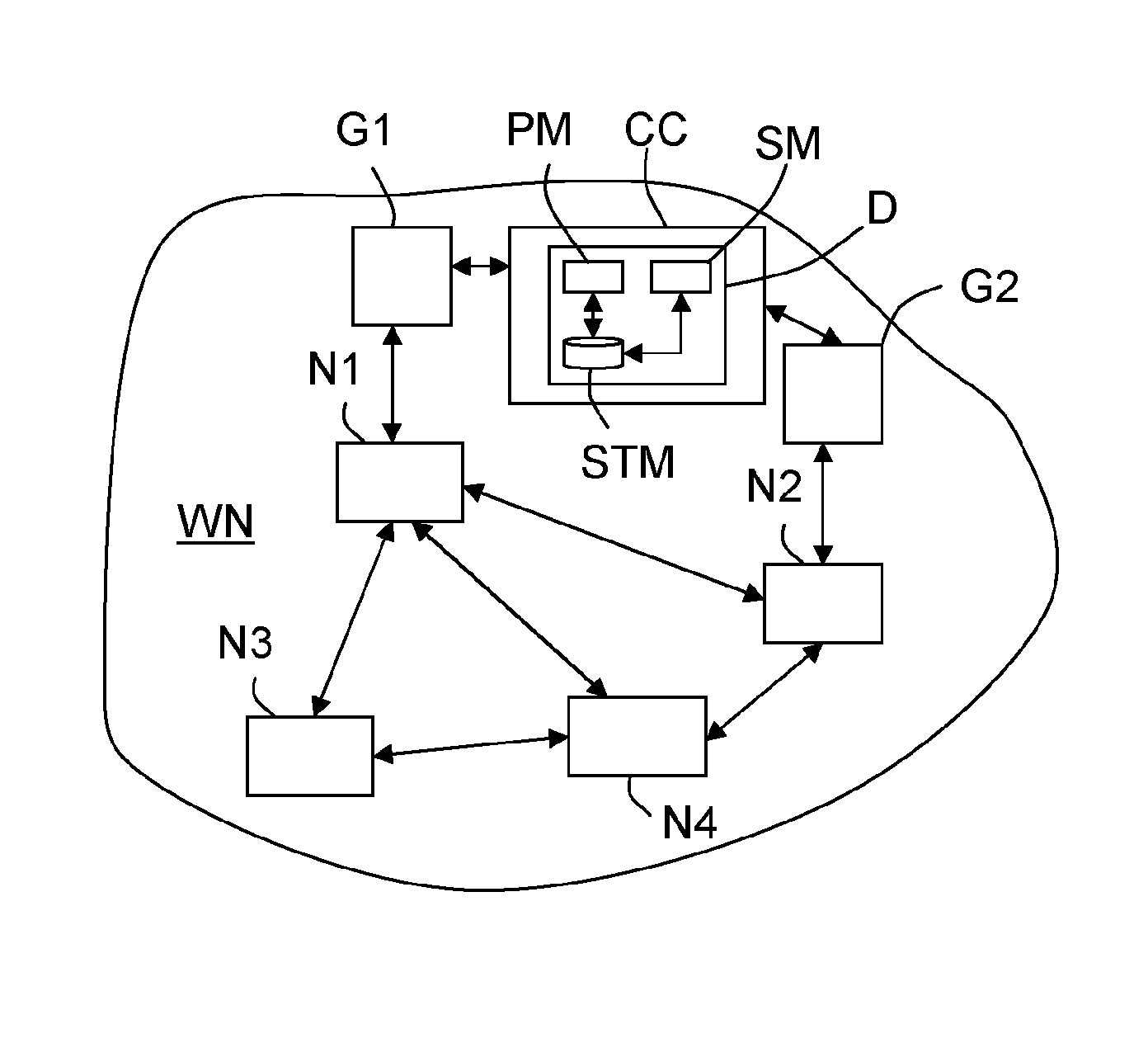 Method and processing device for optimal interference estimation and scheduling in a multi-hop wireless network with centralized control