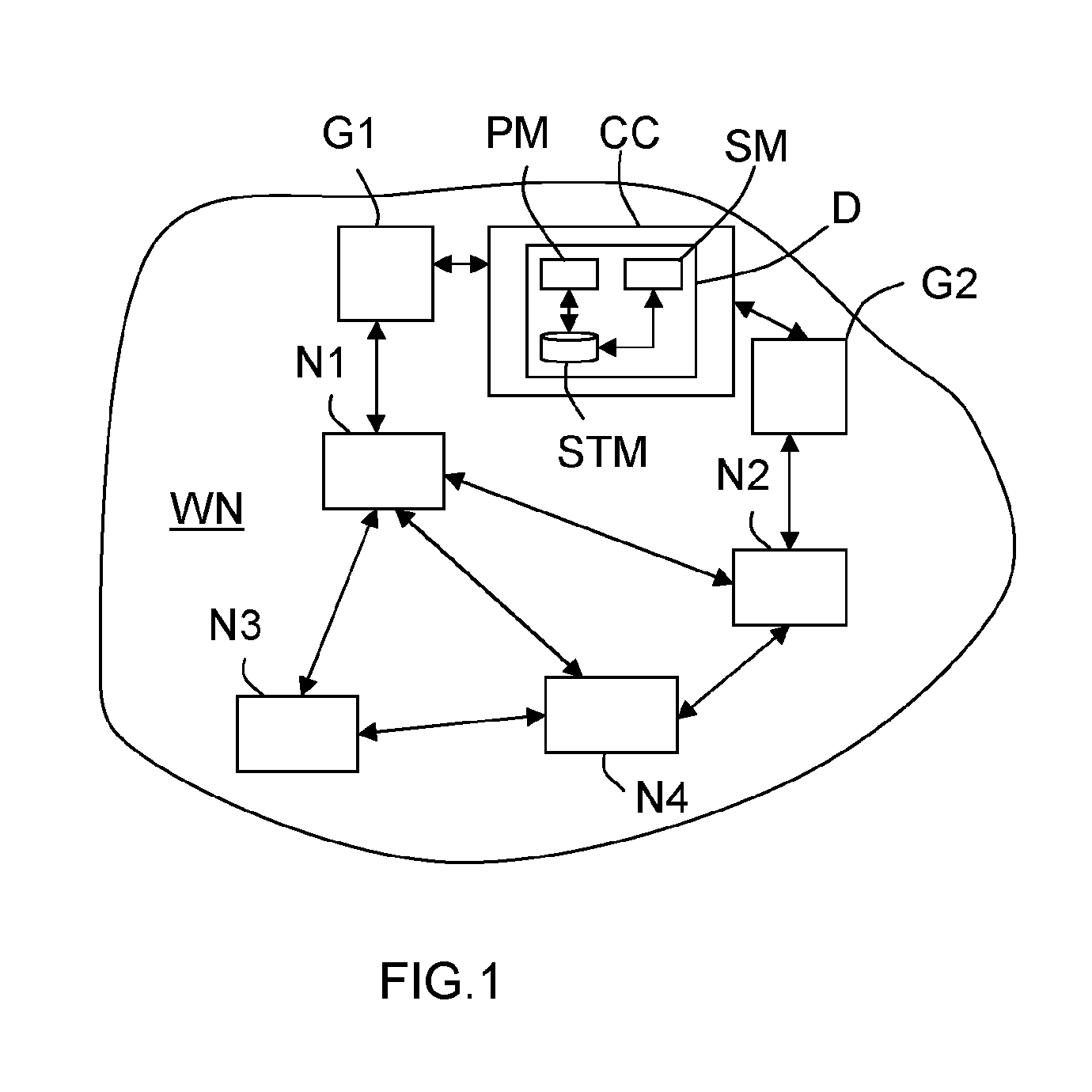 Method and processing device for optimal interference estimation and scheduling in a multi-hop wireless network with centralized control