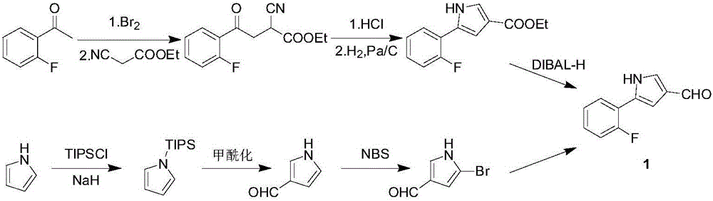 Preparation method of vonoprazan fumarate intermediate namely 5-(2-fluorophenyl)-1H-pyrrole-3-methanal